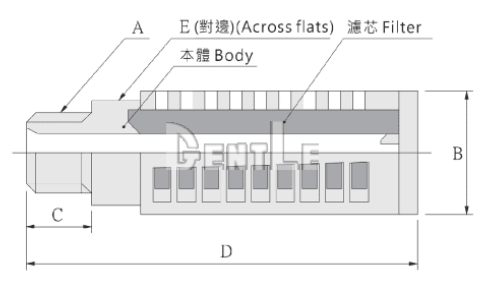 功能性接頭規格表－消音器