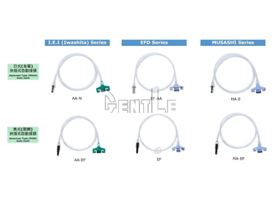 GENTLE | Dispensing Valves-Syringe Barrel Adapter Assemblies